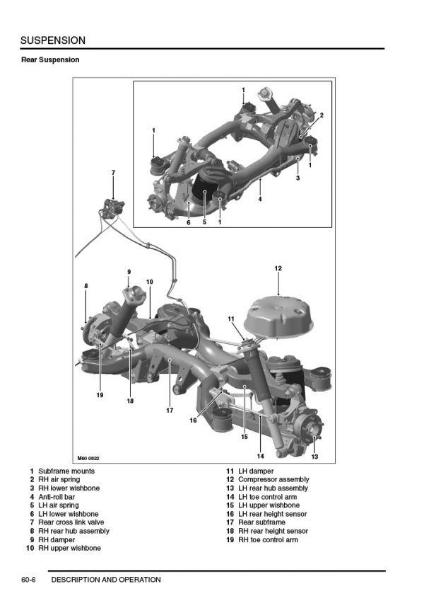 Remanufactured Rear Subframe kit for L322 KHE500100 - Image 2
